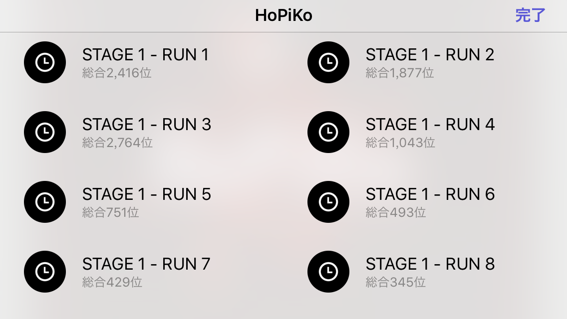 HoPiKo【ゲームレビュー】
