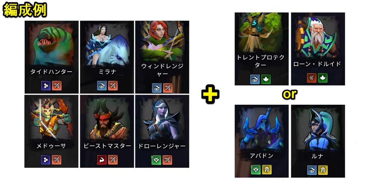 Dota Underlords攻略 おすすめ編成4種を紹介 Appliv Games