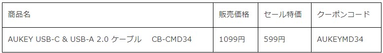 AUKEYの高耐久ナイロン編みUSB Cケーブル「CB CMD34」の45％オフセールが開催中！
