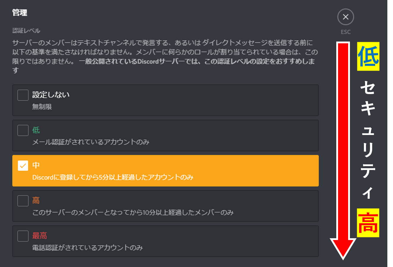 最も欲しかった Discord ロール