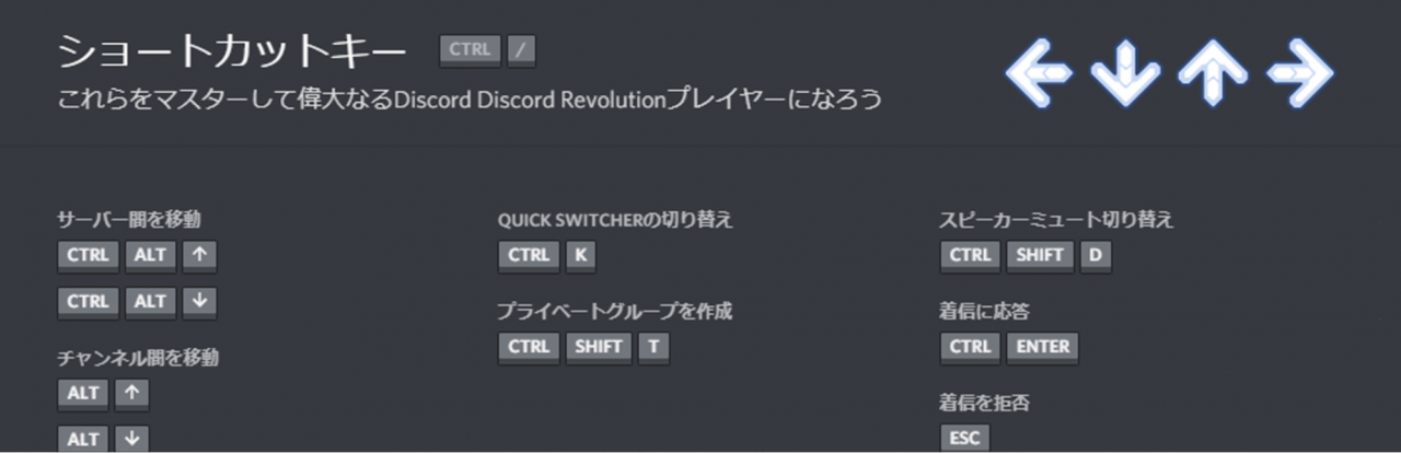 Discord 引用符