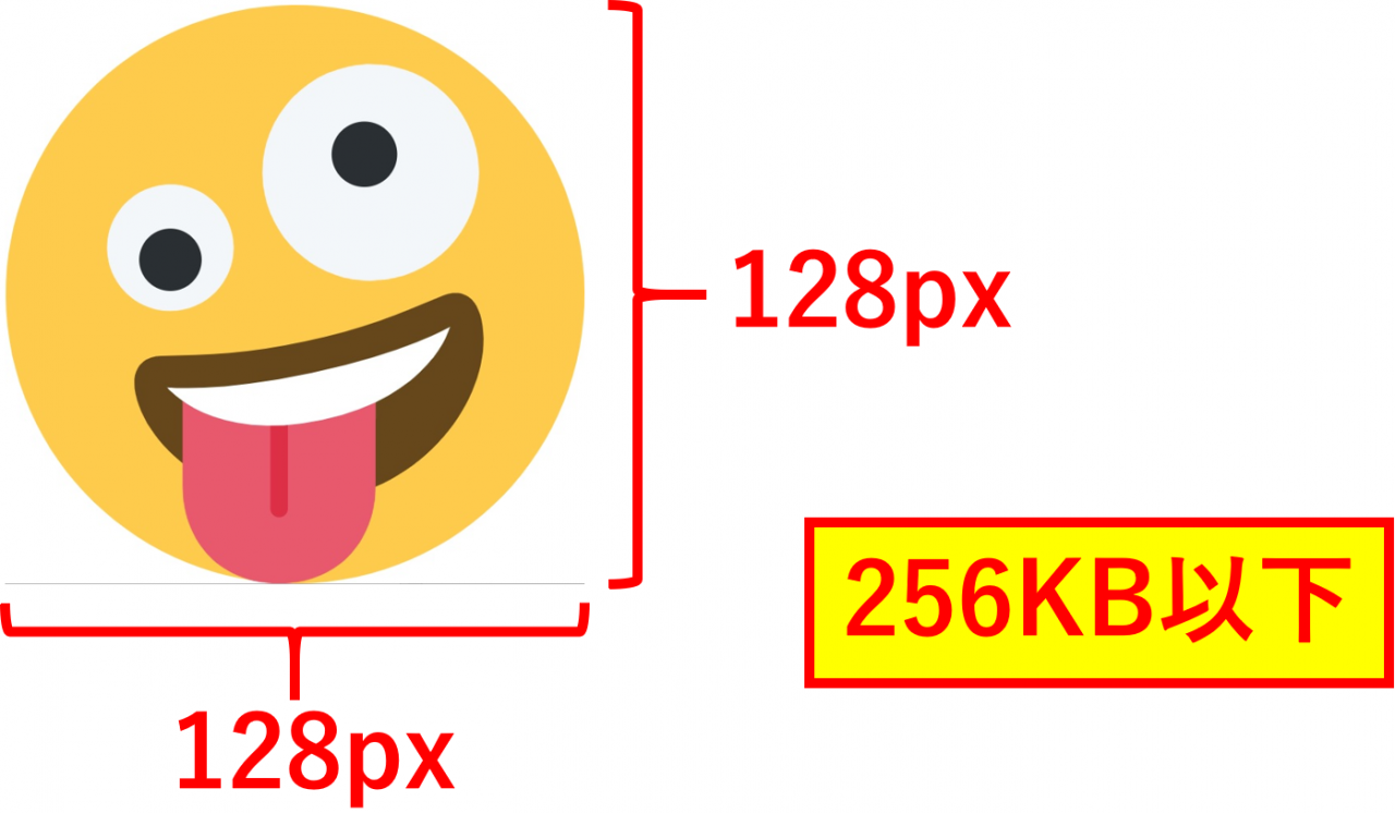 Discordコミュ運用術：絵文字の設定方法と便利な使い方【機能編9】