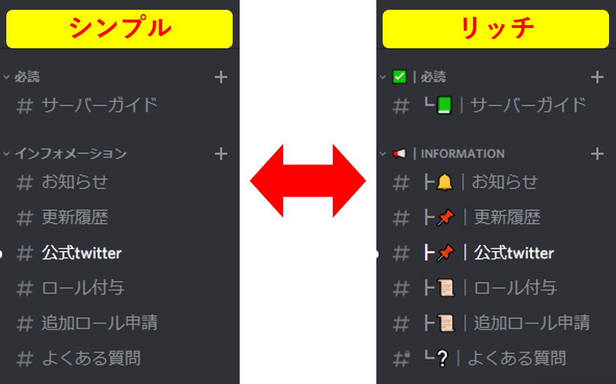 コミュニティの見栄えを良くするデザイン方法 Discordコミュニティ運用術 実践編5 Appliv Games