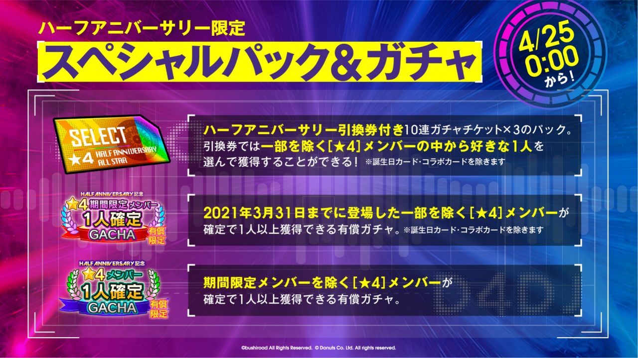『D4DJ Groovy Mix』が4月25日でハーフアニバーサリー！記念アップデートなどの新情報発表!!