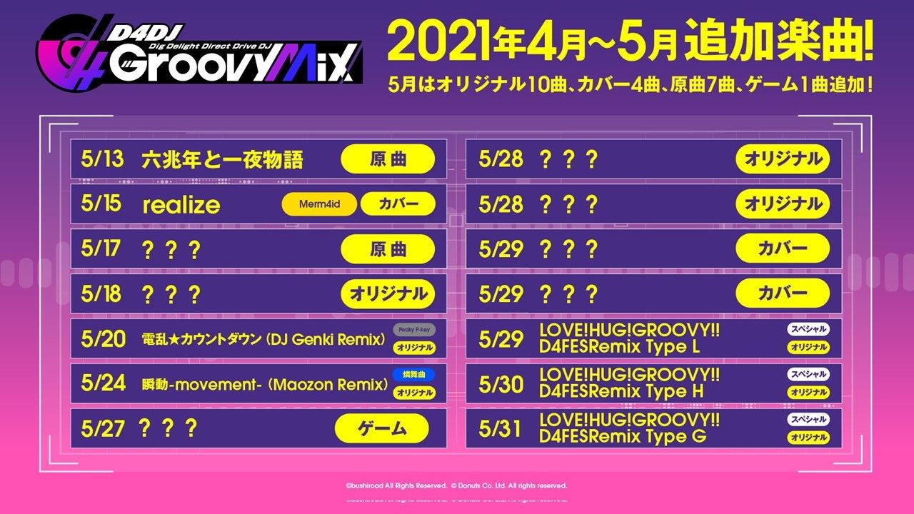 『D4DJ Groovy Mix』が4月25日でハーフアニバーサリー！記念アップデートなどの新情報発表!!