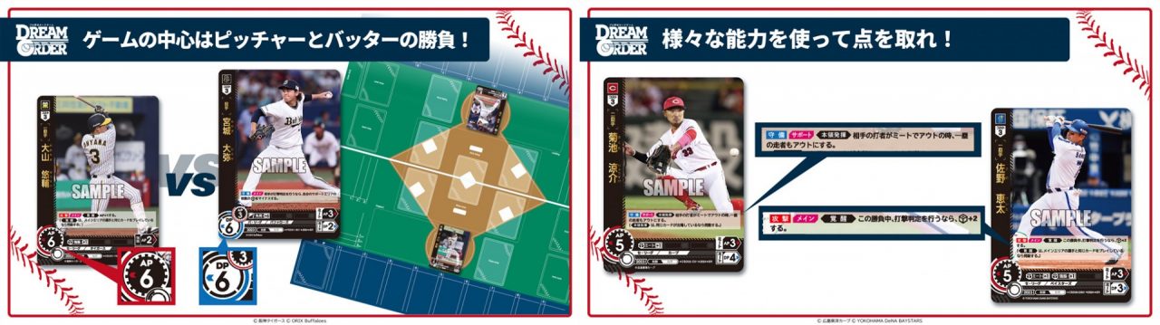新作トレーディングカードゲーム『プロ野球カードゲーム DREAM ORDER』が2024年4月発売決定！
