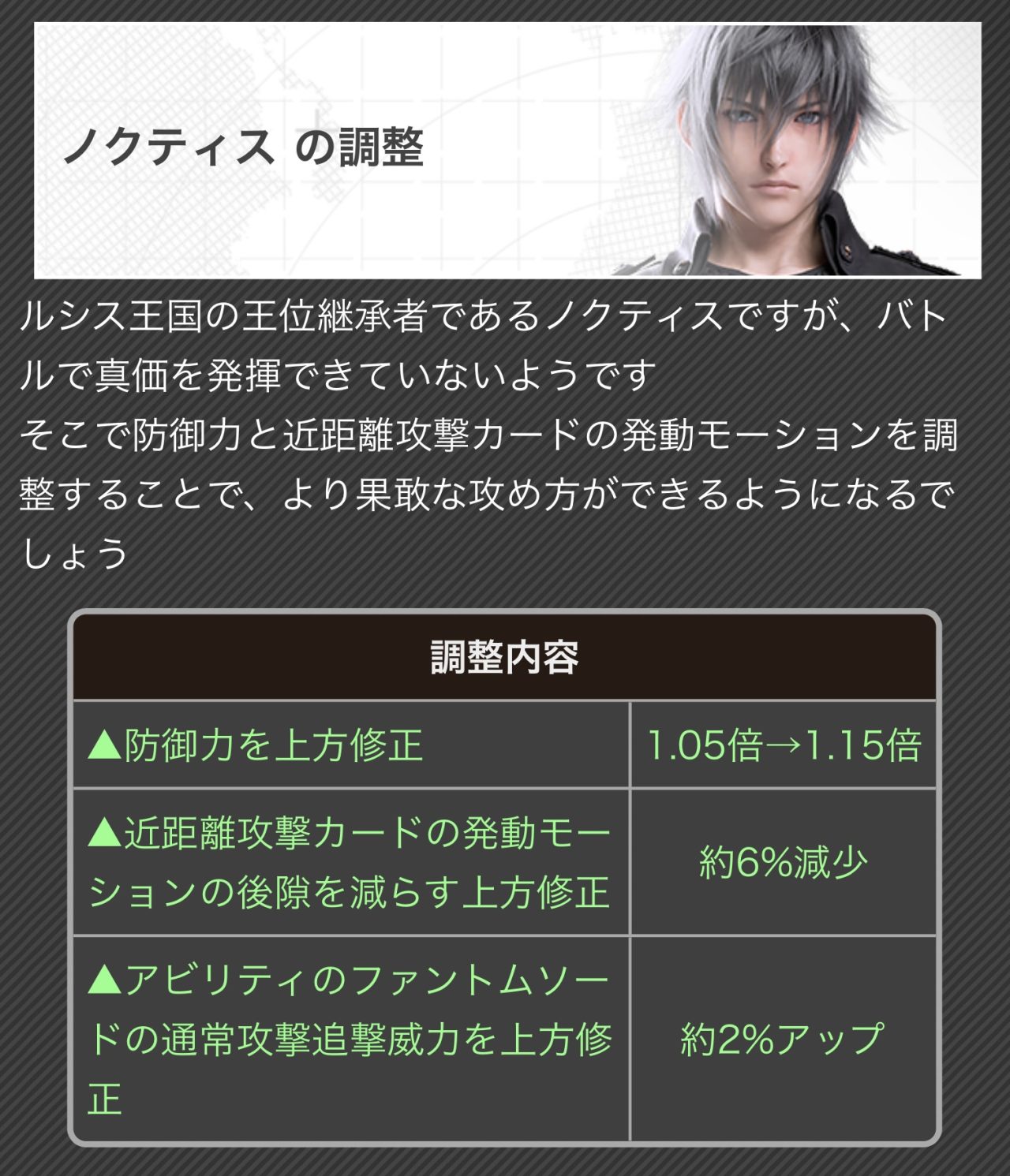 【#コンパス】細かいところまでわかるヒーローデータランキング【11/7版】