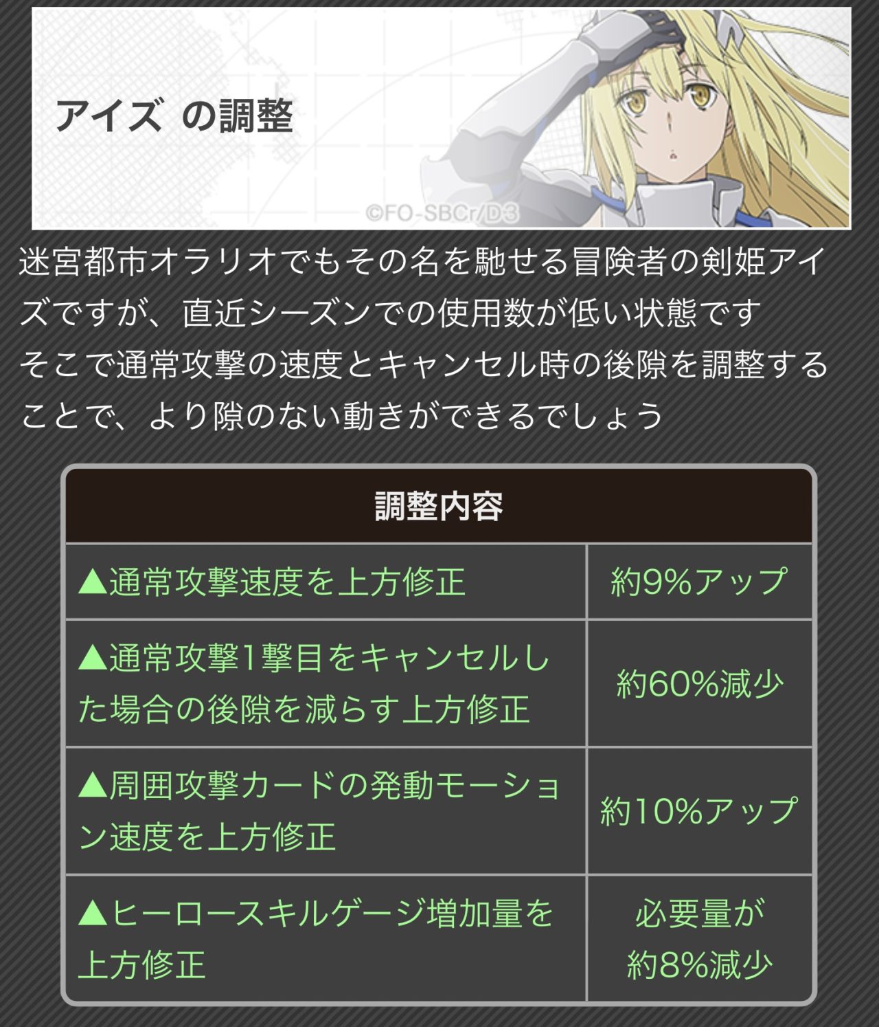 【#コンパス】細かいところまでわかるヒーローデータランキング【11/7版】