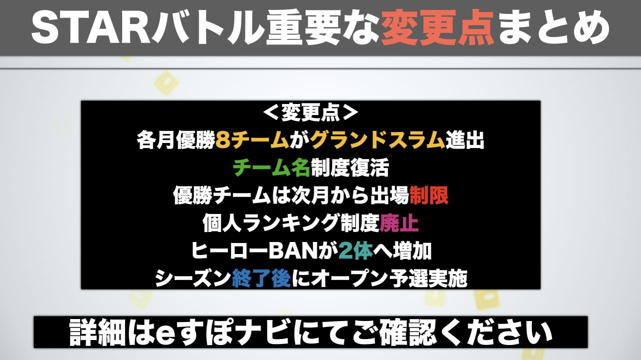 ［12/14発表］#コンパスニュースまとめ：新コラボは『HUNTER×HUNTER』！チーちゃんなどにも注目